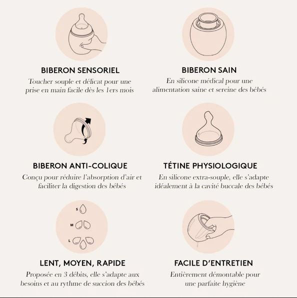 Biberon - 150 ml (divers coloris) - Repas bébé