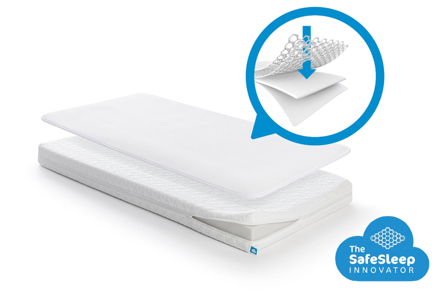 Matelas Pack Essential - 120x60cm - Matelas