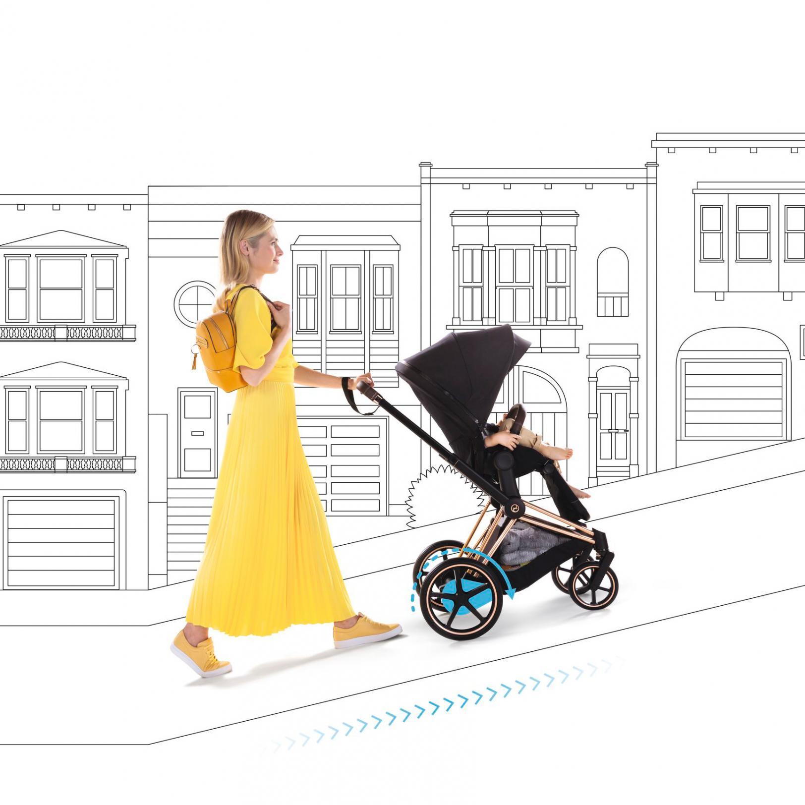 ePriam châssis New (divers coloris) - Voyage bébé